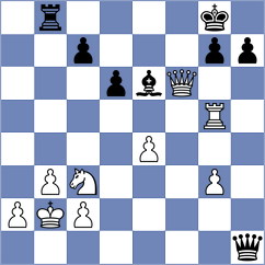 Winkels - Zepeda Berlanga (chess.com INT, 2025)
