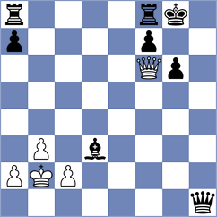 Janaszak - Ziatdinov (chess.com INT, 2023)