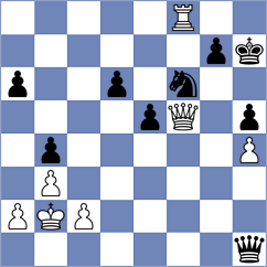 Uyanga - Guillemette (chess.com INT, 2024)