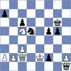 Shen - Liu (Melbourne AUS, 2025)