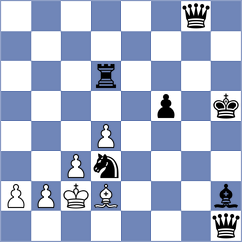 Gatterer - Nozdrachev (chess.com INT, 2022)