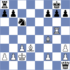 Taichman - Yuan (chess.com INT, 2023)
