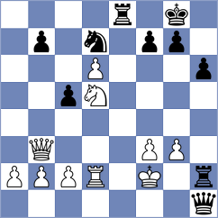 Rothe - Mielke (Malchow, 2008)
