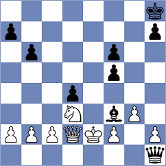 Gavarrete - Kim (chess.com INT, 2025)