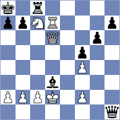 Suyarov - Hajialiyev (chess.com INT, 2025)