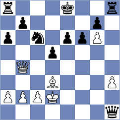 Schirner - Frantz (Germany, 2001)