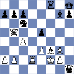 Tokman - Deviprasath (Chess.com INT, 2021)