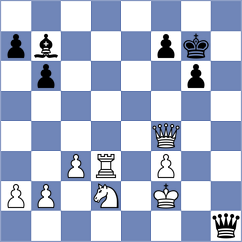 Tica - Bochnicka (chess.com INT, 2022)