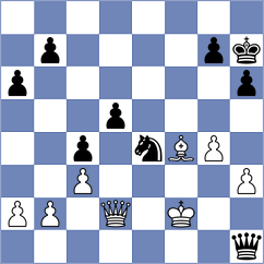 Kairbekova - Vo Thi Kim Phung (chess.com INT, 2022)