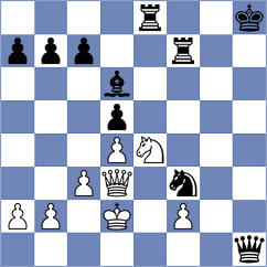Rwyet Debesai Zerabruk - Curwin (Chennai IND, 2022)