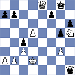 Sellitti - Petrova (chess.com INT, 2022)