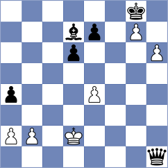La Villa Rivas - Laddha (chess.com INT, 2025)
