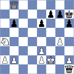 Sperlich - Holtkamp (SVR, 2009)