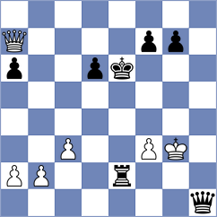 Margl - Davudov (chess.com INT, 2025)