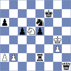 Poupalos - Yezhel (chess.com INT, 2025)