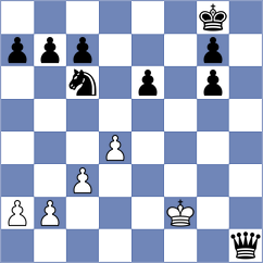Weiss - Malinowsky (Willingen, 2019)