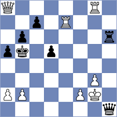 Reshetnikov - Ionescu (chess.com INT, 2024)
