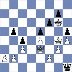 Weber - Golubka (chess.com INT, 2024)