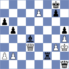 Tan - Guliyev (chess.com INT, 2022)