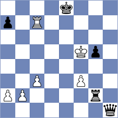 Khamdamova - Sharapov (chess.com INT, 2023)