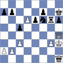 Luba - Celik (chess.com INT, 2024)