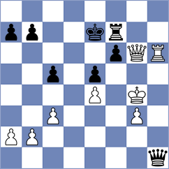 Belenkaya - Schut (chess.com INT, 2023)