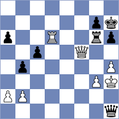 Novikov - Herpai (chess.com INT, 2025)