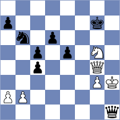 Radulov - Domalchuk Jonasson (Lichess.org INT, 2021)