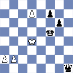 Vigoa Apecheche - Mirzoev (chess.com INT, 2024)