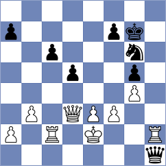 Sviridov - Nazari (chess.com INT, 2022)