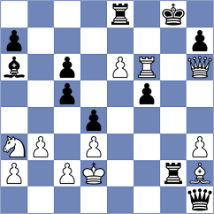 Martinez - Ejsymont (chess.com INT, 2025)