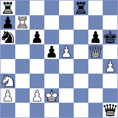 Schoen - Moewisch (Playchess.com INT, 2020)