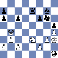 Ral Lustig - Alvarez Leon (chess.com INT, 2025)