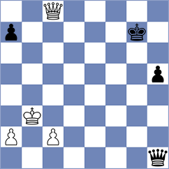 Cako - Berendsen (Hoogeveen, 2002)