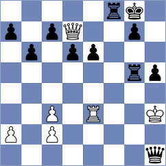 Gonzalez Balbuena - Aido Espina (Aviles, 2004)