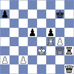 Longen - Atanejhad (Chess.com INT, 2019)