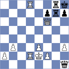 Kharlov - Lauridsen (Linares, 2003)