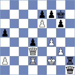 Rangel - Troff (chess.com INT, 2025)