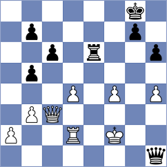 He - Zhou (Zhangjiakou CHN, 2025)