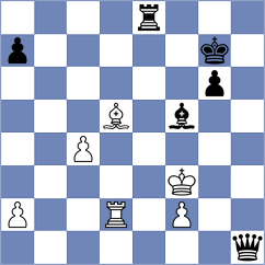 Buksa - Orantes Taboada (Chess.com INT, 2021)