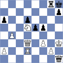 Godzwon - Bacrot (chess.com INT, 2022)
