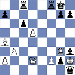 Feliz - Bugayev (chess.com INT, 2024)