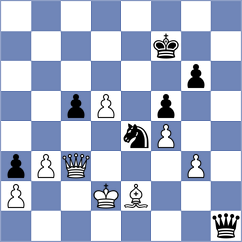 Matveeva - Gorovets (chess.com INT, 2023)