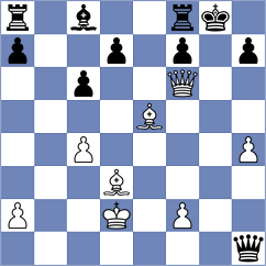 Zhurbinsky - Karlusic (chess.com INT, 2024)