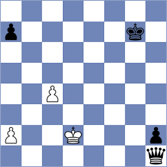 Shuvalov - Jakubowski (Chess.com INT, 2021)
