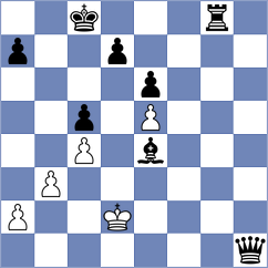 Zampronha - Levitan (chess.com INT, 2025)