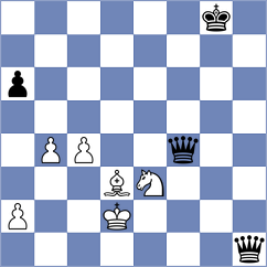 Reprintsev - Ekdyshman (chess.com INT, 2022)