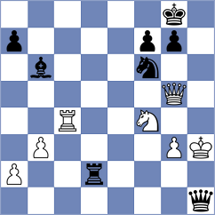 Siekanska - Pogorelskikh (chess.com INT, 2024)