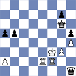 Ramiro Ovejero - Gil Company (Aragon, 1994)