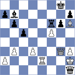Bryant - Kushko (chess.com INT, 2023)